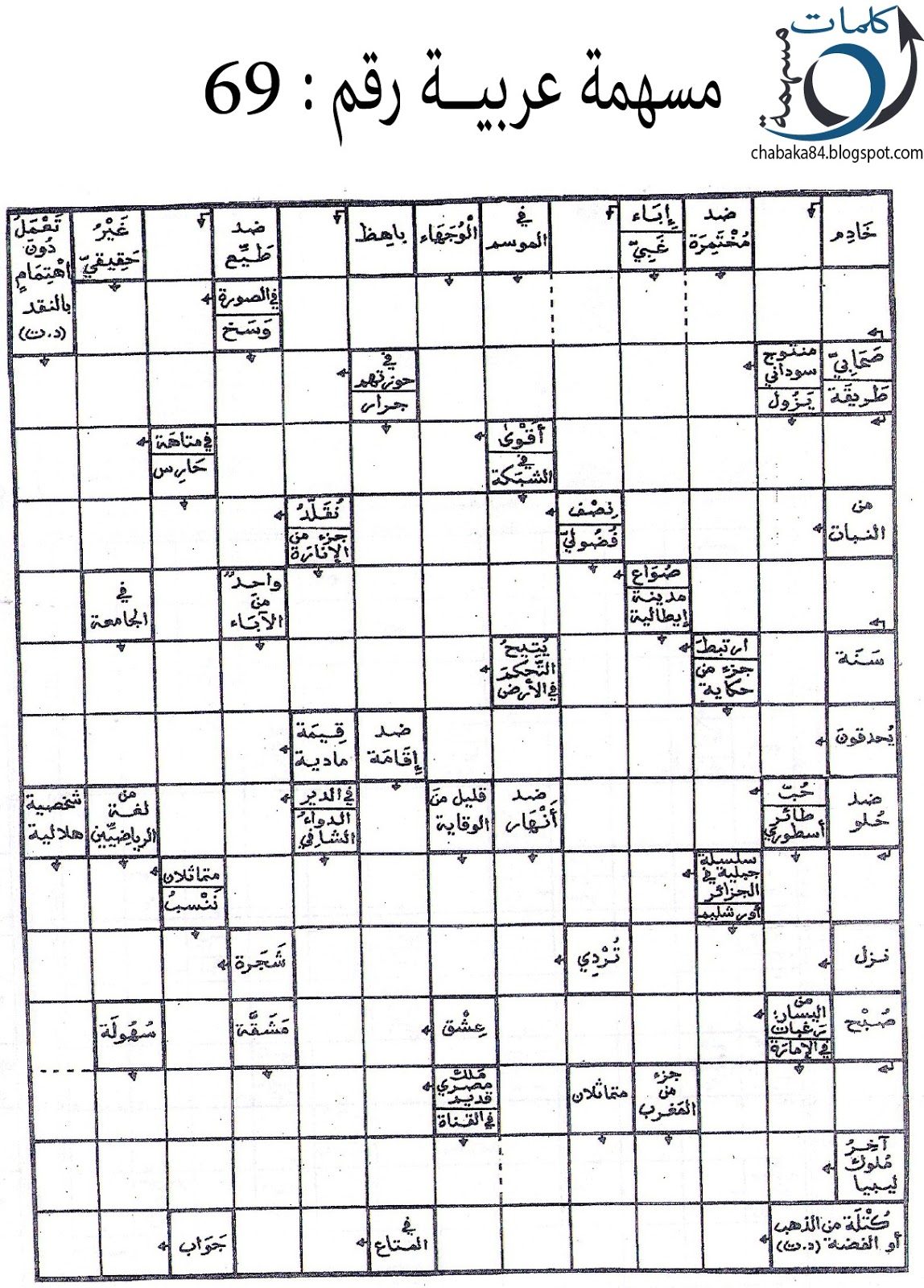 شبكة المسهمة العربية رقم 69