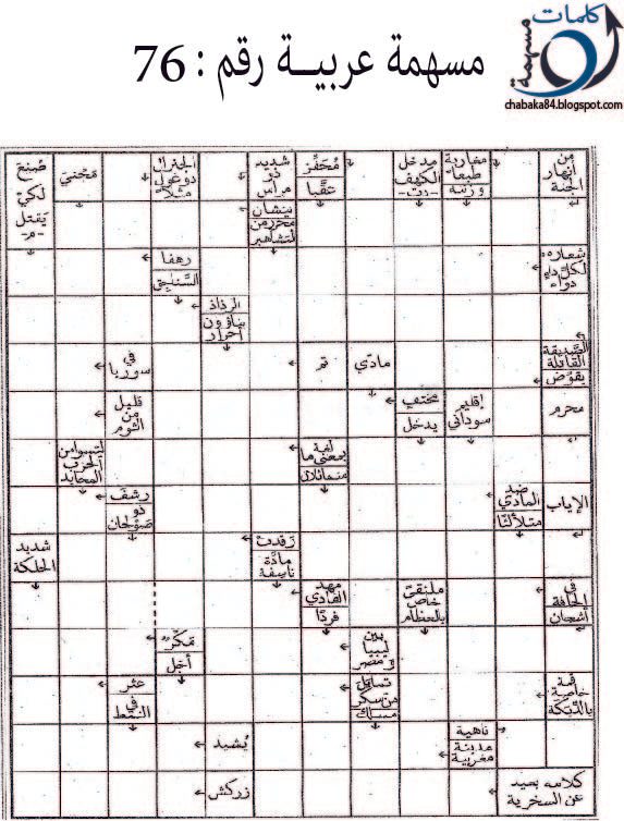 شبكة المسهمة العربية رقم 76
